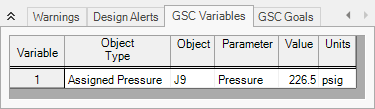 The GSC Variables tab of the Output window.